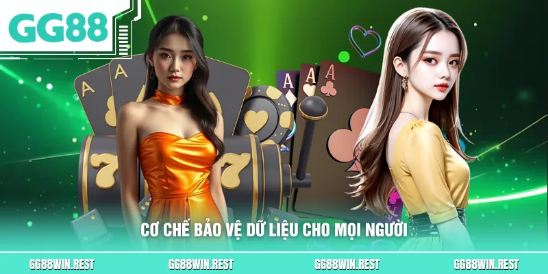 Cơ chế bảo vệ dữ liệu cho mọi người